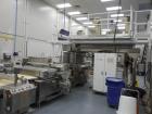 Rheon Cwc Dough Feeder With Swc Cross Auction Roller